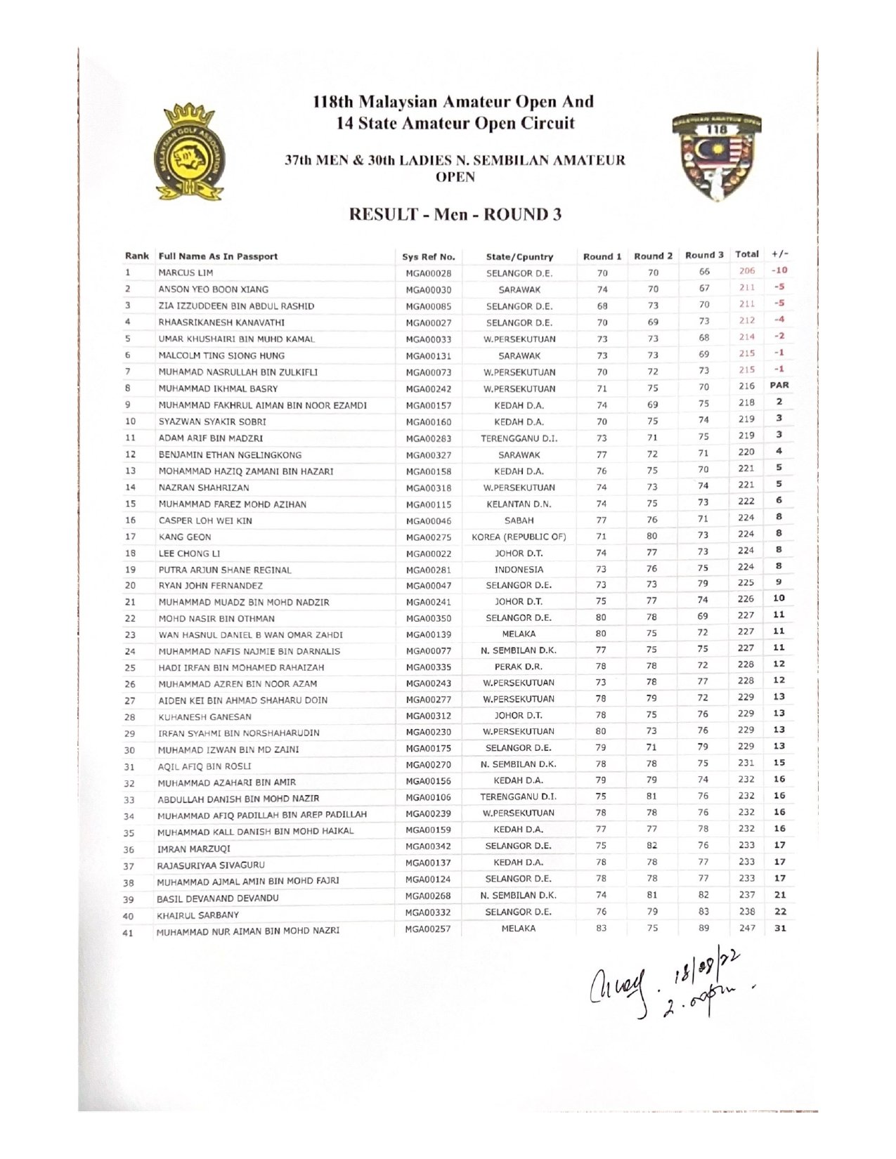amateur Negeri sembilan 2022 Result Round 3 Men